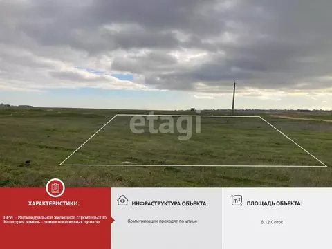 Участок в Крым, Сакский район, Суворовское с/пос, с. Великое ул. ...