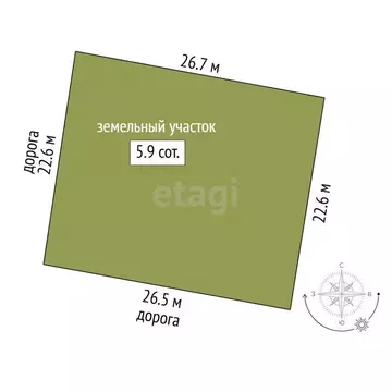 Участок в Севастополь, КСП Красный Октябрь (5.94 м)