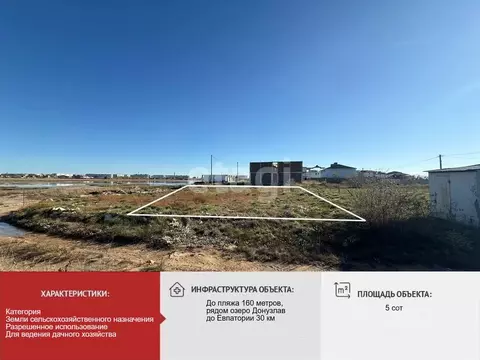 Участок в Крым, Сакский район, Штормовское с/пос, с. Поповка ул. ...