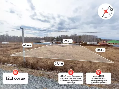 Участок в Тюменская область, Тюменский муниципальный округ, д. ...