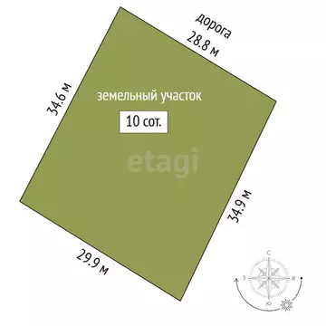 Участок в Саха (Якутия), Якутск ул. Дархан, 44/6 (10.0 сот.)