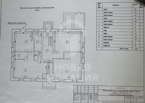 Помещение свободного назначения в Омская область, Омск Городок ...