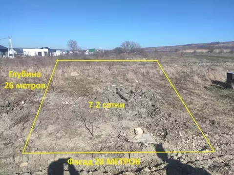 Участок в Краснодарский край, Анапа муниципальный округ, Гостагаевская ...