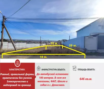 Участок в Крым, Симферопольский район, Трудовское с/пос, Мартовский ...
