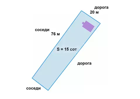 Дом в Московская область, Дмитровский муниципальный округ, д. ...
