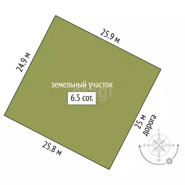 Участок в Борисоглебск, улица Станислава Ступникова (6.5 м)