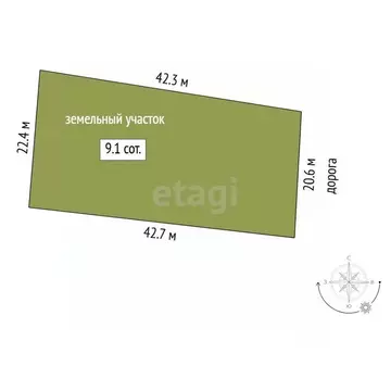 Участок в Тюменская область, Тюмень Лаванда садовое товарищество, ул. ...