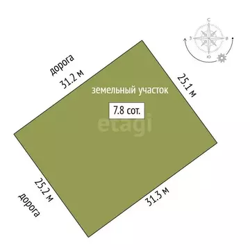 Участок в Троицк, Гончарная улица (7 м)