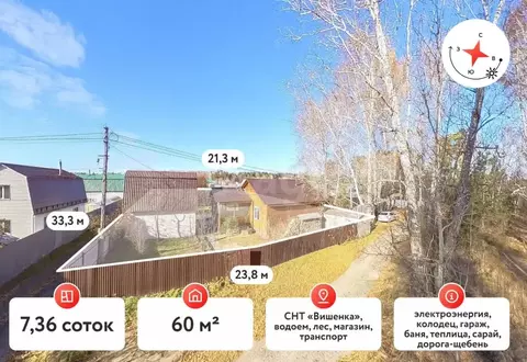 Дом в Тюменская область, Тюменский муниципальный округ, Винзили рп  ...