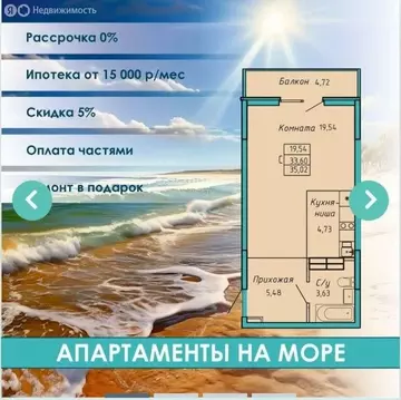 1-комнатная квартира: Судак, улица Айвазовского, 8 (35 м)
