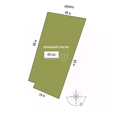 Дом в Башкортостан, Стерлитамакский район, Куганакский сельсовет, ...