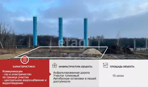 Участок в Белгородская область, Старый Оскол ул. Мраморная, 53 (14.0 ...