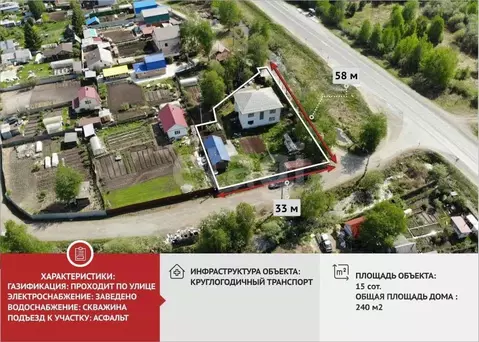 Дом в Тюменская область, Тюменский муниципальный округ, Рассвет СНТ ...