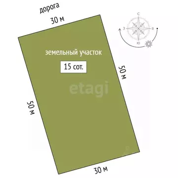 Участок в Мордовия, Кочкуровский район, с. Сабаево ул. Лавровской ...