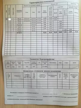 2-к кв. Чувашия, Чебоксары проезд Соляное, 12 (47.4 м)