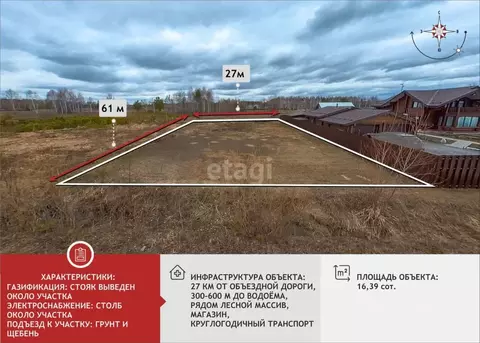 Участок в Тюменская область, Нижнетавдинский муниципальный округ, ...