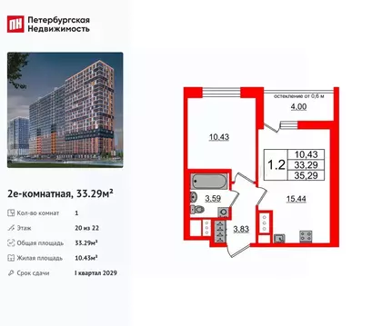 1-к кв. Ленинградская область, Всеволожский район, Свердловское ...