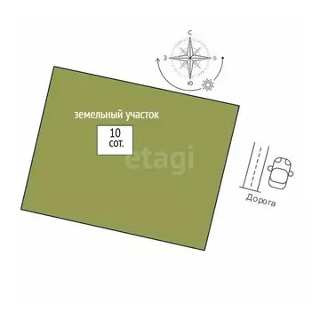 Участок в Свердловская область, Нижний Тагил ул. Гастелло, 9 (10.0 ...