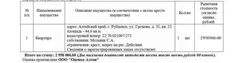 Свободной планировки кв. Алтайский край, Рубцовск ул. Громова, 32 ...