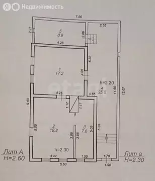 Дом в Тверская область, Старицкий муниципальный округ, деревня ...