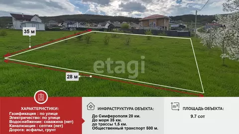 Участок в Крым, Симферопольский район, Добровское с/пос, с. ...