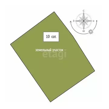 Дом в Свердловская область, Нижний Тагил Горняк-1 СНТ,  (20 м)