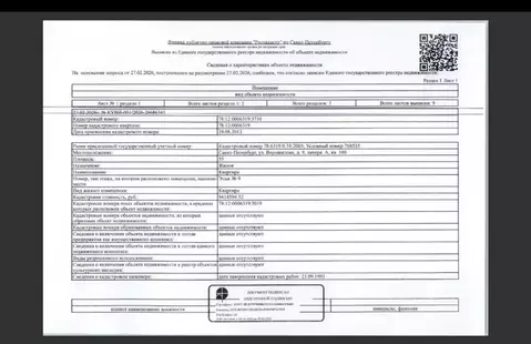 Свободной планировки кв. Санкт-Петербург ул. Ворошилова, 9 (55.0 м)
