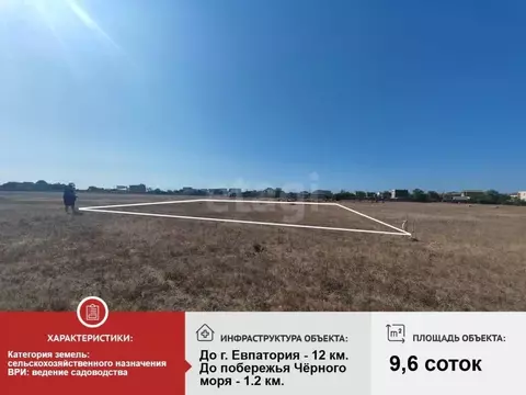 Участок в Крым, Сакский район, с. Молочное ул. Пионерская (9.6 сот.)