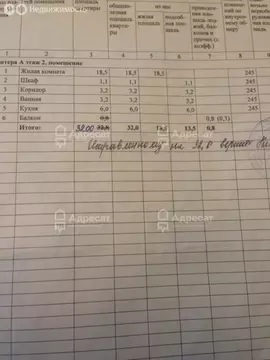 1-комнатная квартира: Волгоград, улица Курчатова, 10 (32 м)