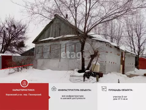 Участок в Хабаровский край, Хабаровск Пионерский пер. (8.0 сот.)