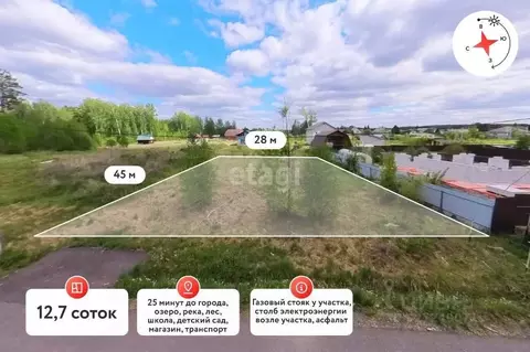 Участок в Тюменская область, Тюменский муниципальный округ, пос. ...