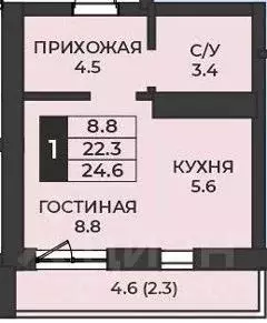 1-к кв. Оренбургская область, Оренбург Гранд Парк жилой комплекс (24.6 ...