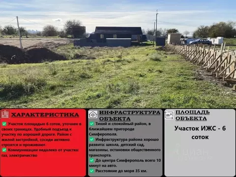 Участок в Крым, Симферопольский район, с. Мирное  (6.0 сот.)