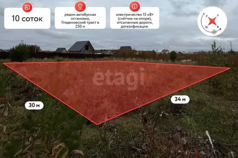 Участок в Пермский край, Пермский муниципальный округ, Гляденовский ...