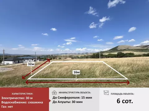 Участок в Крым, Симферопольский район, Добровское с/пос, с. Мраморное  ...