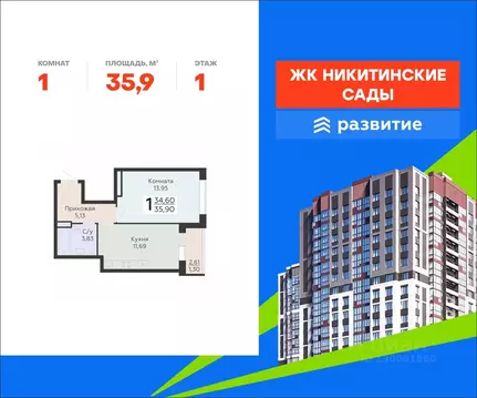 1-к кв. Воронежская область, Воронеж Никитинские сады жилой комплекс ...