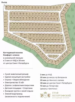 Участок в Ленинградская область, Ломоносовский район, Низинское с/пос, ...