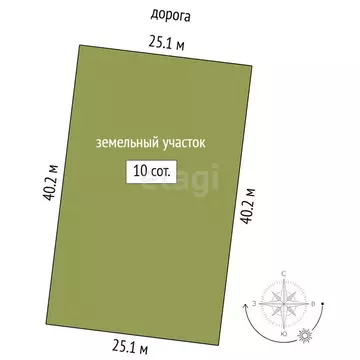 Участок в Тюменская область, Нижнетавдинский муниципальный округ, ТСН ...