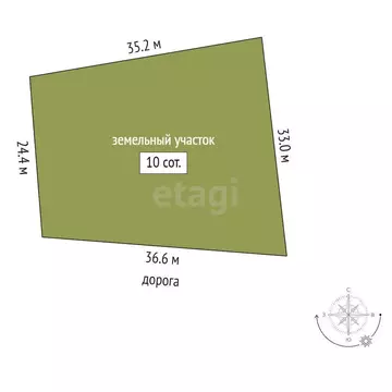 Участок в Севастополь, садоводческое товарищество Прибрежное (10 м)