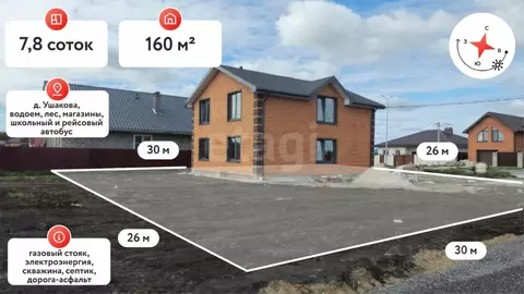 Дом в Тюменская область, Тюменский муниципальный округ, д. Ушакова ул. ...