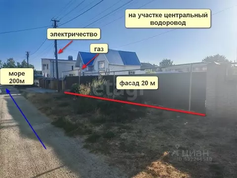 Участок в Краснодарский край, Анапа муниципальный округ, ...
