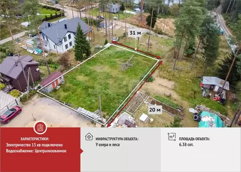 Участок в Ленинградская область, Всеволожский район, Куйвозовское ...