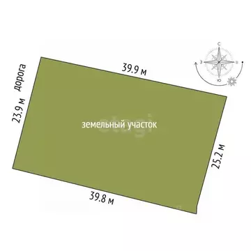 Участок в Ленинградская область, Ломоносовский район, Виллозское ...