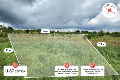 Участок в Калининградская область, Багратионовский муниципальный ...