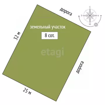 Участок в Вологодская область, Череповец ул. Светлая (8.0 сот.)