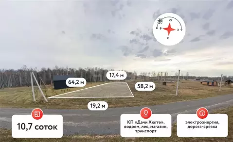 Участок в Тюменская область, Тюменский муниципальный округ, Дачи Хюгге ...
