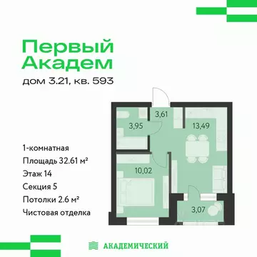 1-к кв. Свердловская область, Екатеринбург Академический мкр, 3-й ...