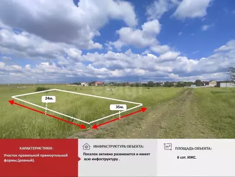 Участок в Крым, Симферопольский район, с. Мирное  (6.0 сот.)