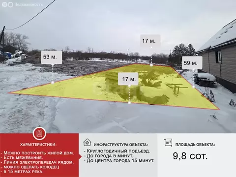 Участок в Архангельская область, Приморский муниципальный округ, ...