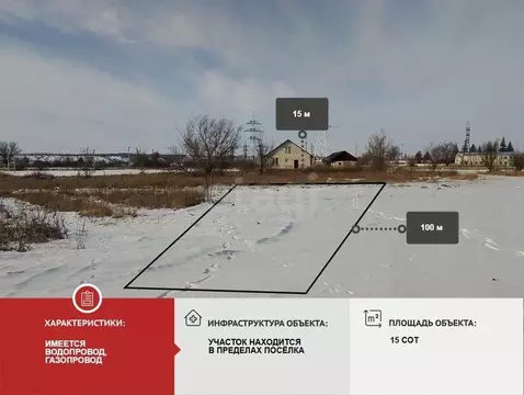 Участок в Белгородская область, Ровеньки городское поселение, Ровеньки ...